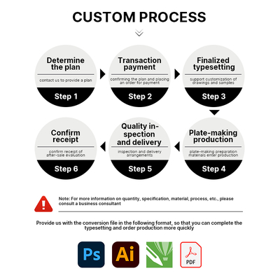 Custom Printed Gummy Cookie Biscuit Ziplock Packaging Plastic Small Child Proof Edible Candy Smell Proof 3.5 Mylar Bags