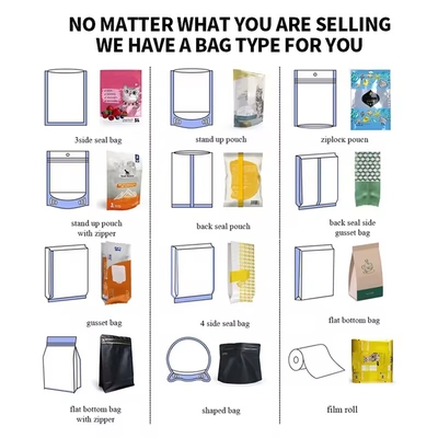 Adequate Stock Custom Mylar Bag Smell Proof Sealable Stand up Pouches High Tolerance Mylar Bags Custom Printed